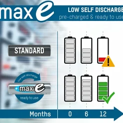 Best Akkubatterie maxE Mignon (AA/HR6) Batterien & Akkus