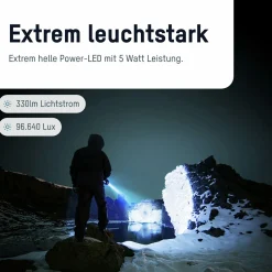 Discount Handscheinwerfer Future HS1000FR Angellampen Und Co.|Angelboote ·Campinglampen & -Strahler
