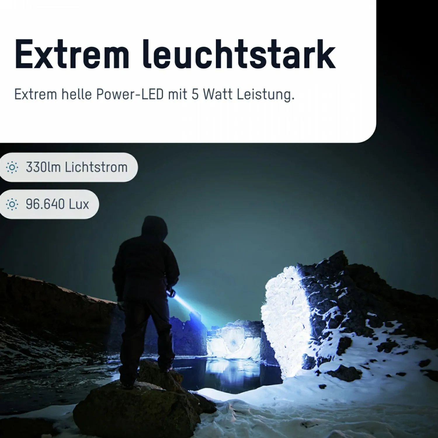 Discount Handscheinwerfer Future HS1000FR Angellampen Und Co.|Angelboote ·Campinglampen & -Strahler