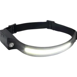 New Stirnlampe Lineglow Angellampen Und Co.|Angelboote ·Kopflampen