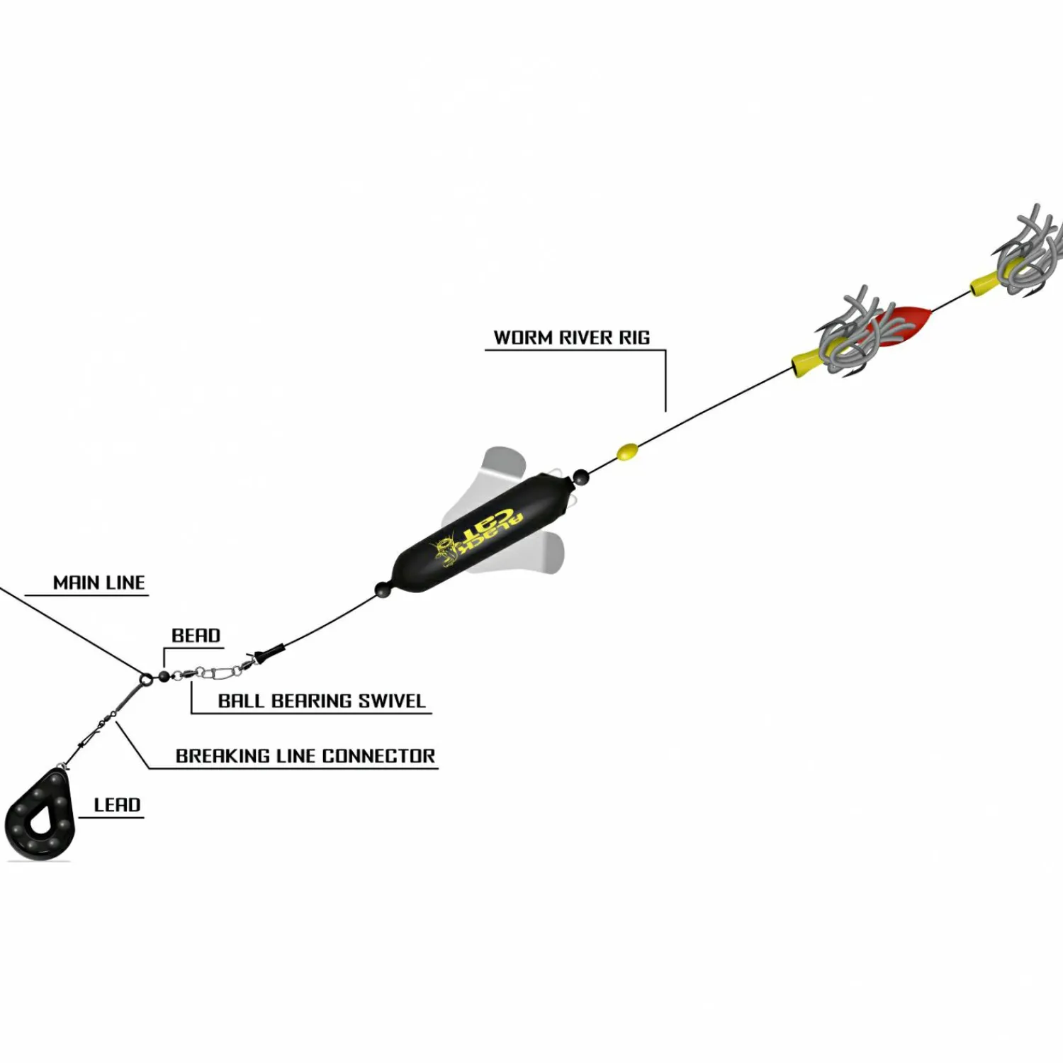 Online Worm River Rig Vorfach Wallerangeln-Zubehör