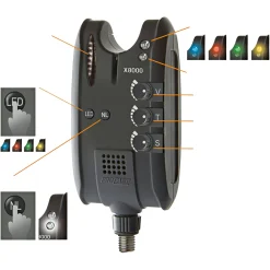 Outlet Bissanzeiger Pro Carp X-8000 Bissanzeiger|Bissanzeiger