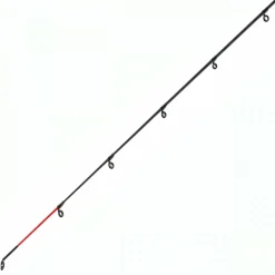 Black Widow Feeder Method Feederruten|Feederruten
