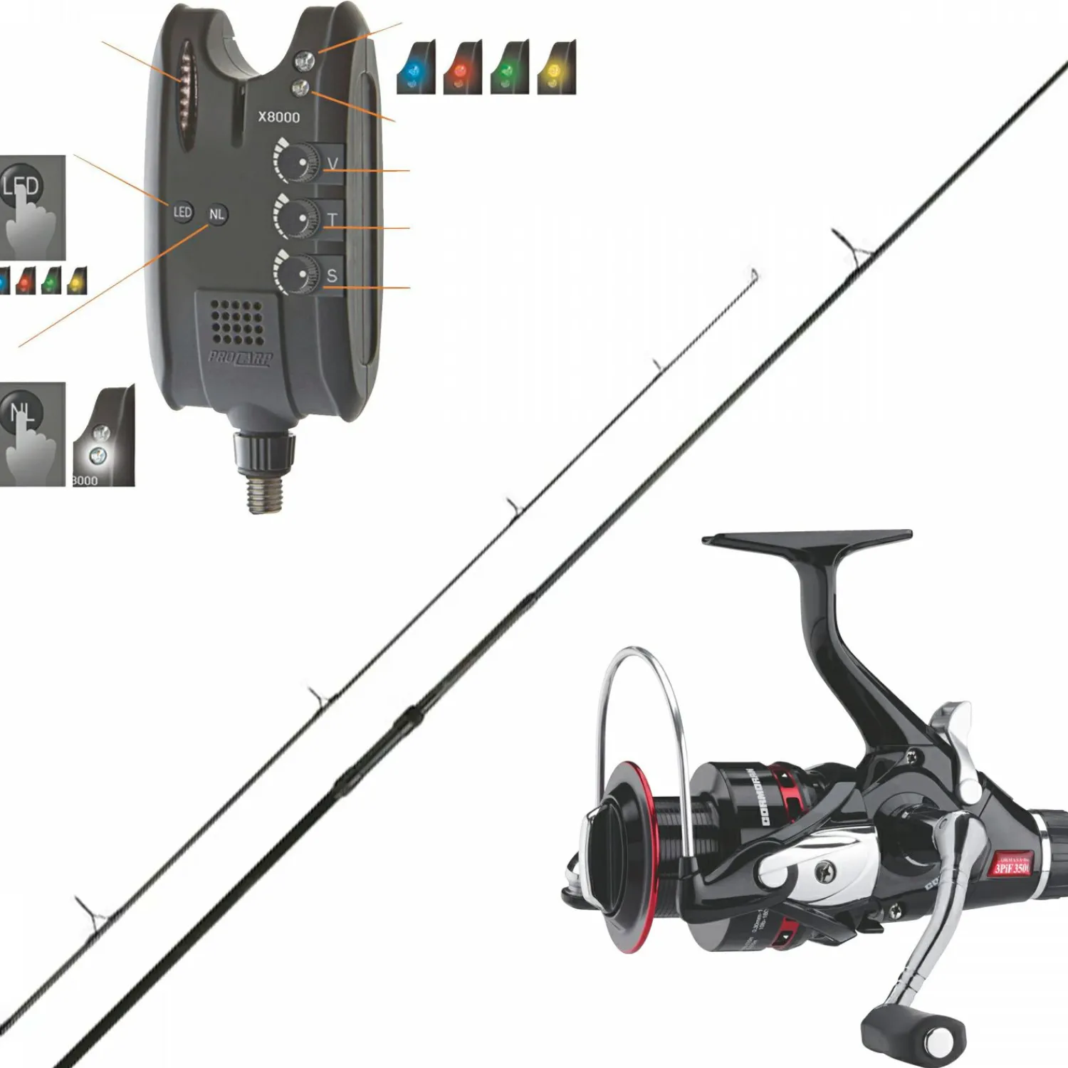 Hot Freilauf-Set Friedfisch-Angelsets|Friedfisch-Angelsets