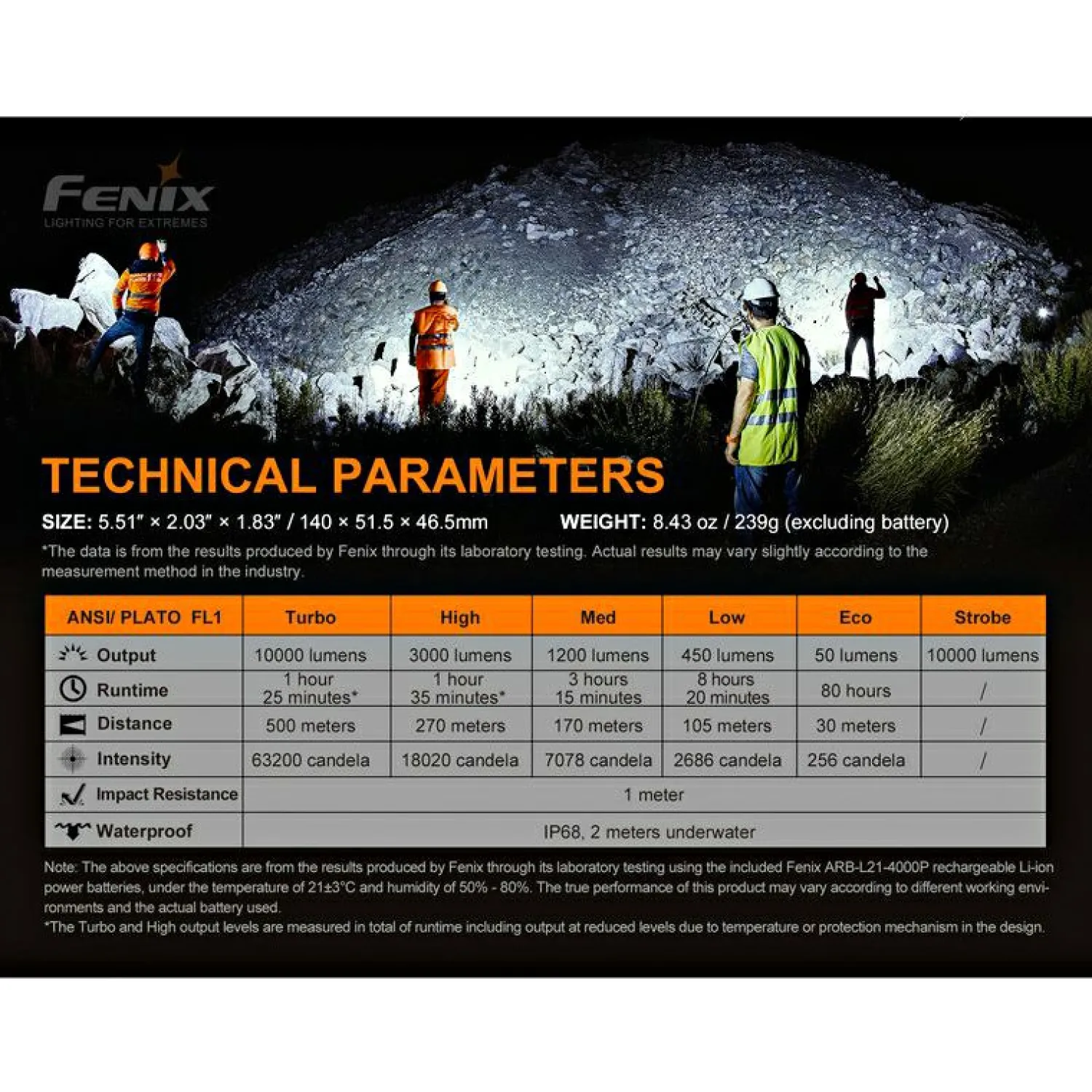 Discount LED Taschenlampe LR35R Angellampen Und Co.|Angelboote ·Taschenlampen