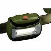 Outlet Kopflampe 3 Watt Angellampen Und Co.|Angelboote ·Kopflampen