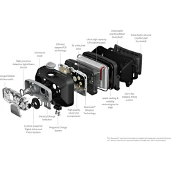 Clearance HF8R Core Angellampen Und Co.|Angelboote ·Kopflampen