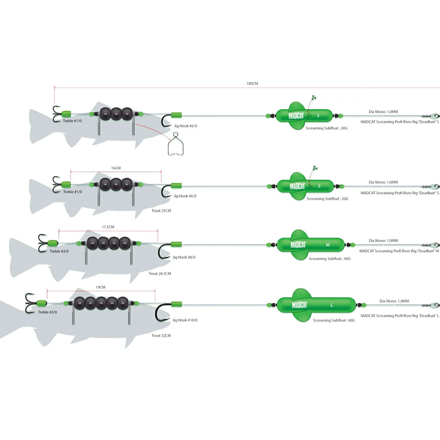 Hot River Rigs Screaming Profi (Dead Bait) Wallerangeln-Zubehör
