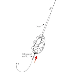 Method Feeder Set EXC MAX Futterkörbe|Friedfischangeln-Zubehör