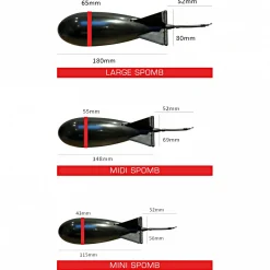 Spomb Futterrakete Bomben< Angelfutter-Zubehör