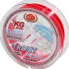 Best Trout Mono Orange Forellenschnüre|Forellenschnüre
